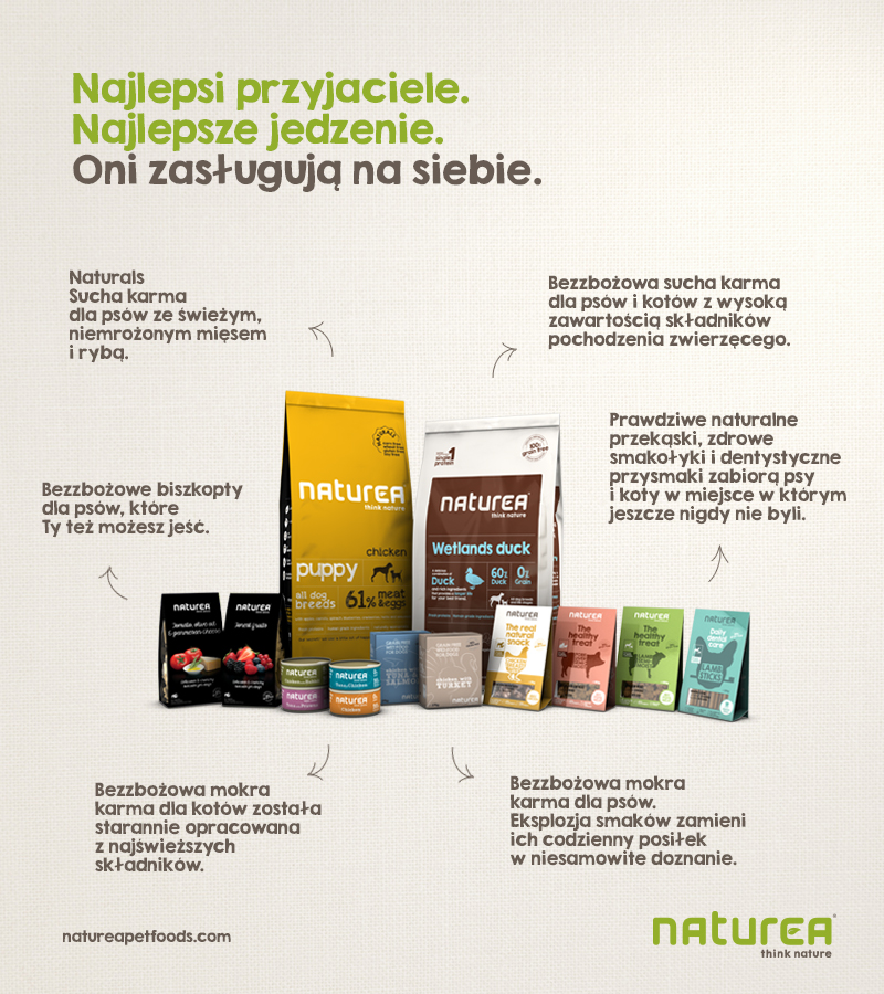 FINAL Naturea Mailing 800x900px POL naturea petfoods